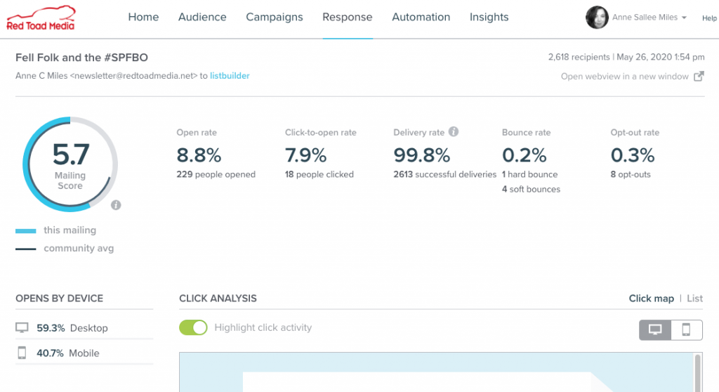 email marketing dashboard